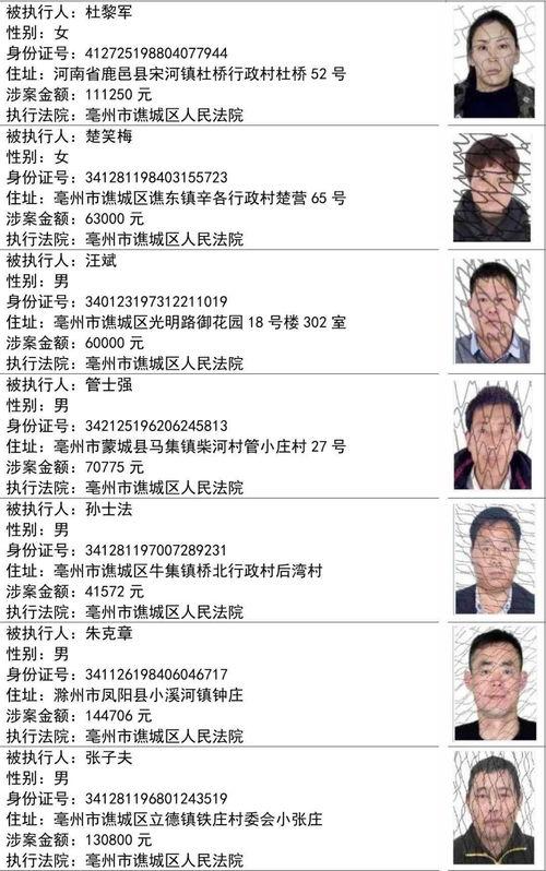 网红吃瓜人员名单,揭秘娱乐圈幕后风云